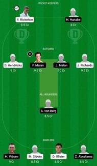 Dream11 Team for Lions vs Rocks - CSA 4-Day Franchise Series 2021-22.
